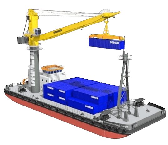 Stewart 实验平台